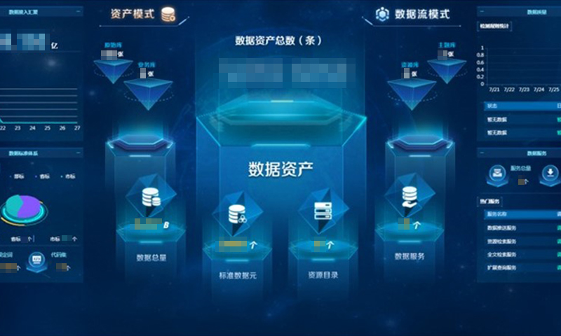 15vip太阳集团信息